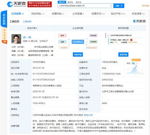 字節(jié)跳動版圖再擴(kuò) 新增硬件產(chǎn)品銷售，布局線上硬件生態(tài)